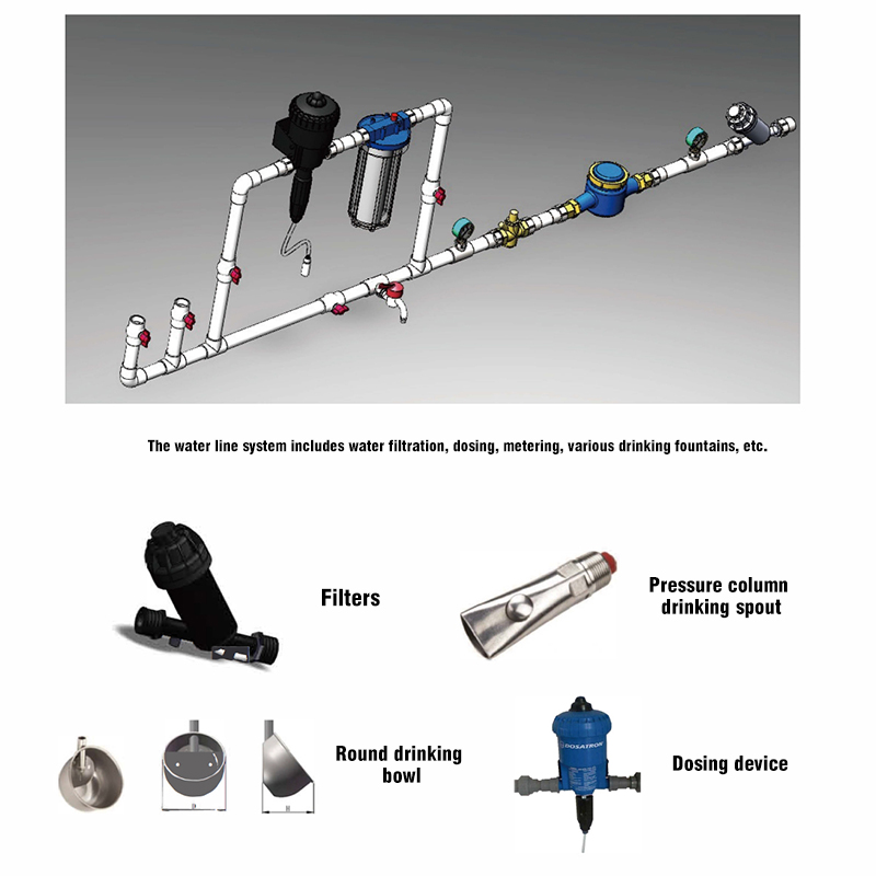 Waterline System
